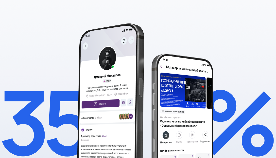 CommunityTech: платформа для создания сообществ увеличивает продажи на 35%