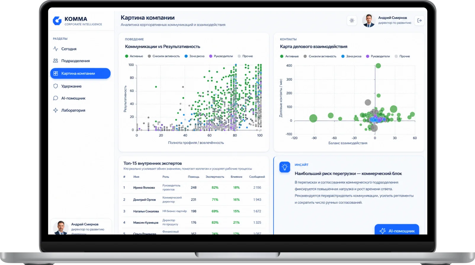 КОММА — аналитика корпоративных коммуникаций на ноутбуке
